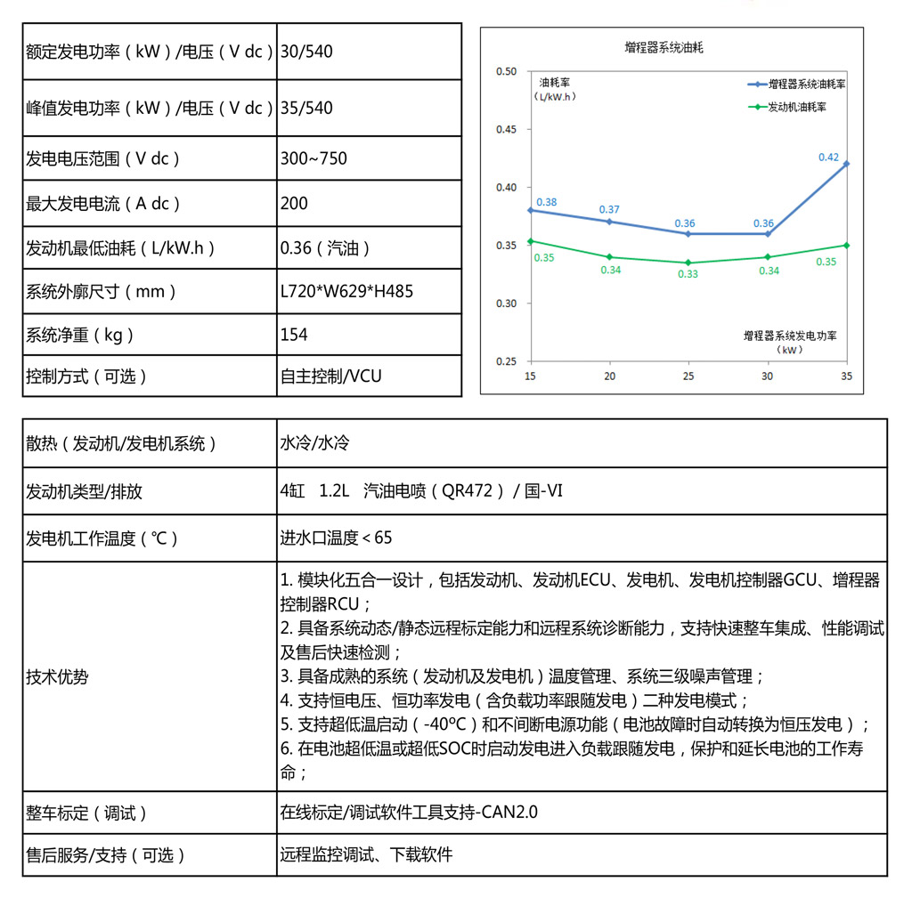 35KW_中文.jpg