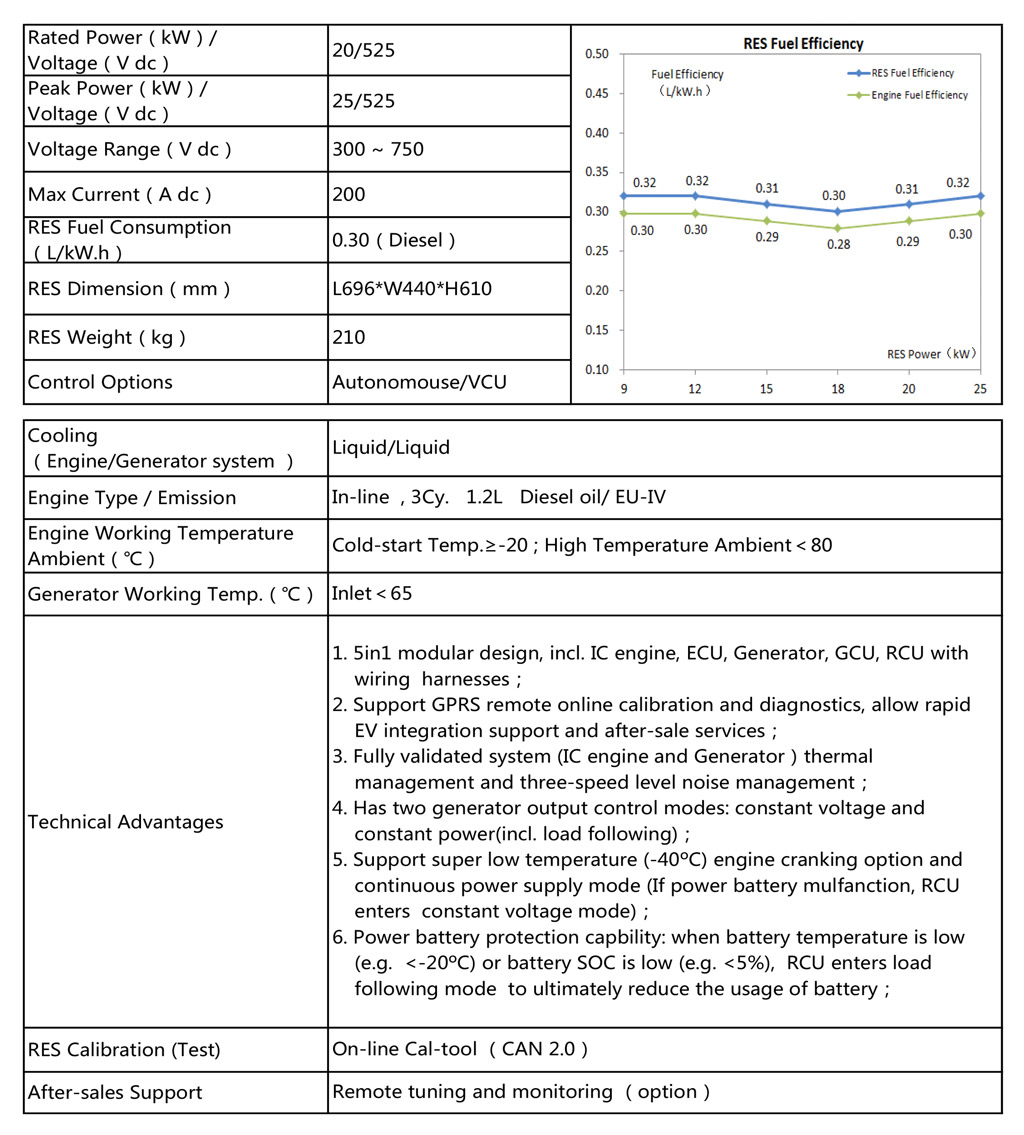 20KW柴油_en.jpg