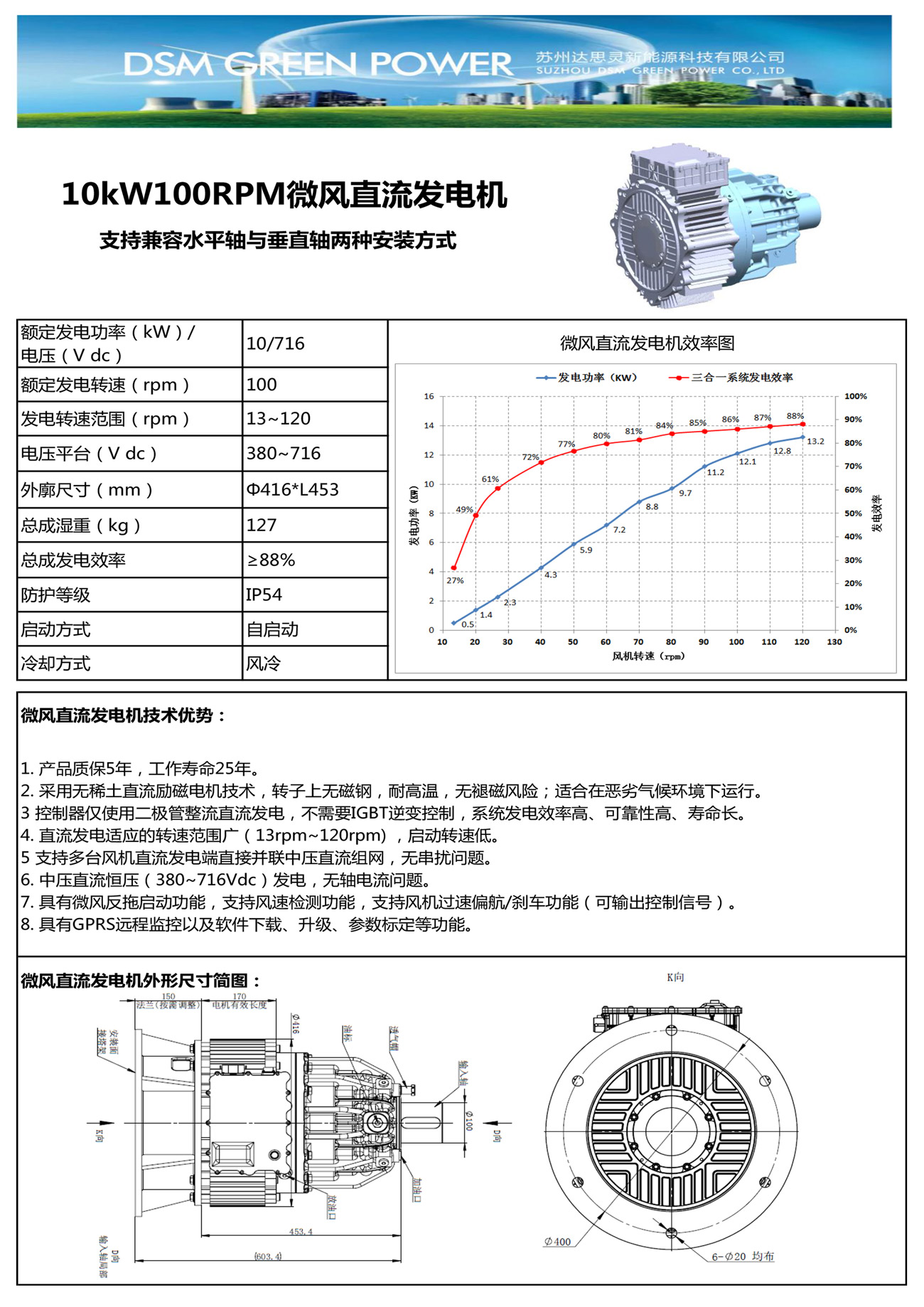 10KW风冷微风直流发电机彩页.jpg