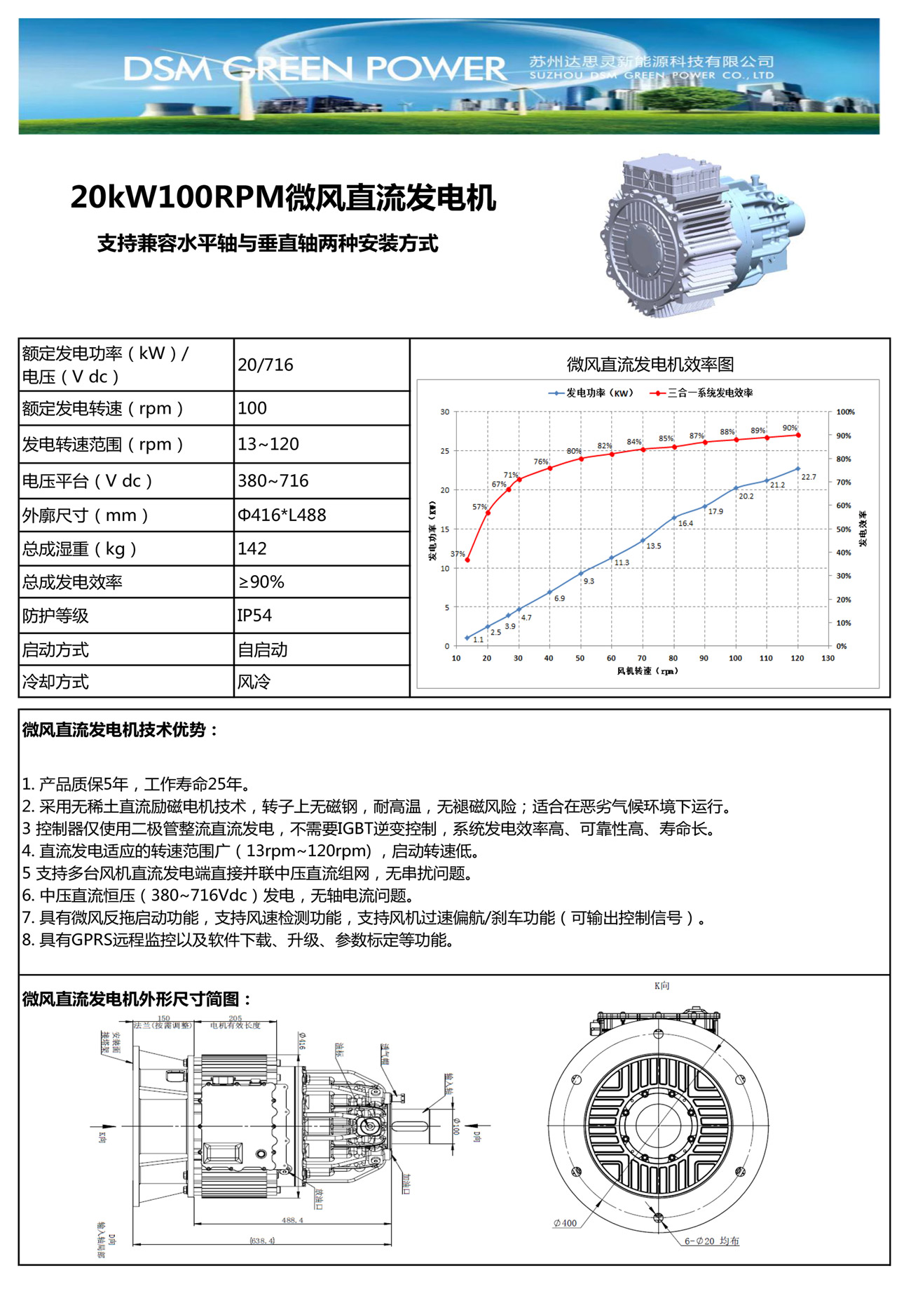 20KW风冷微风直流发电机彩页.jpg