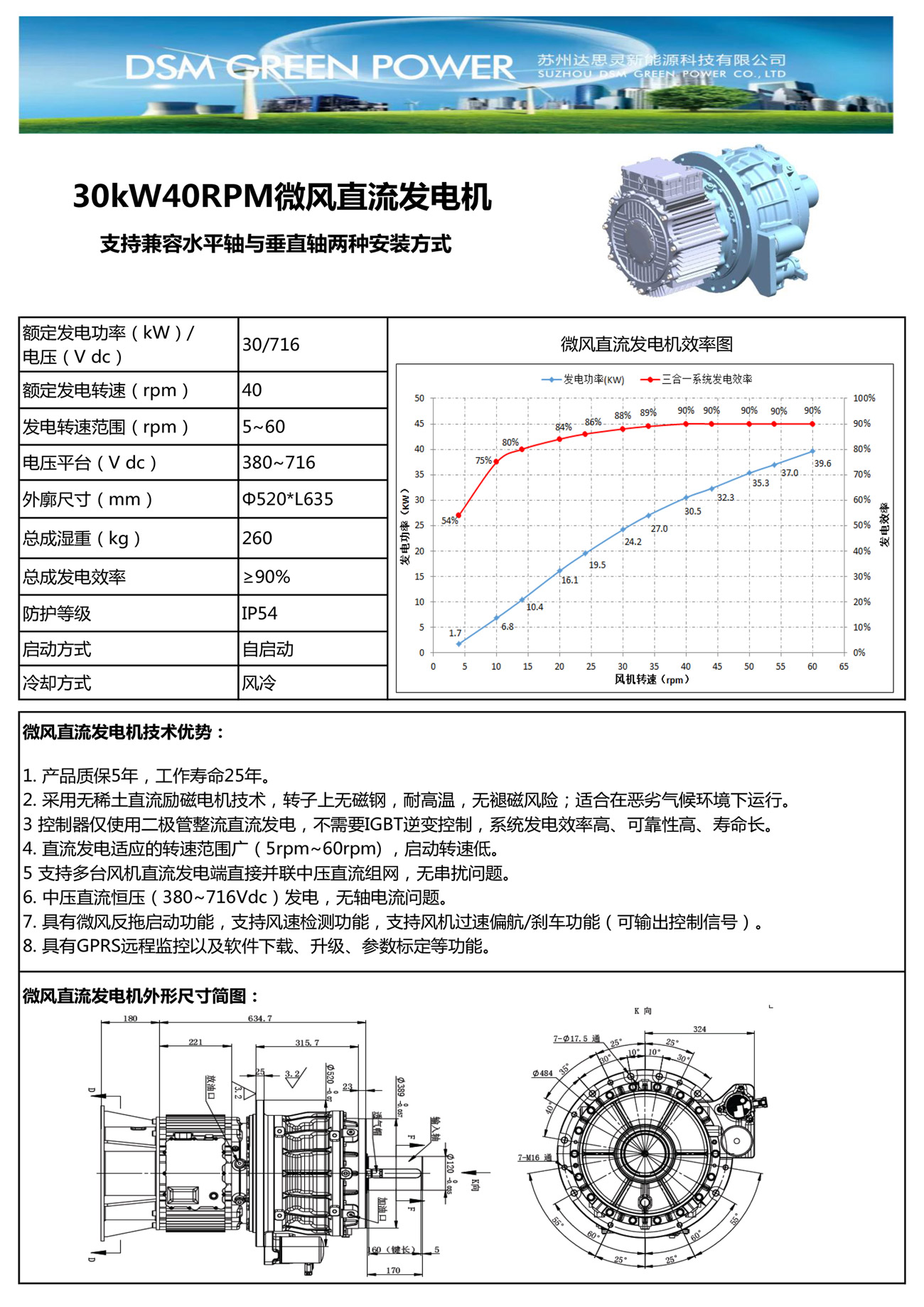 30KW风冷微风直流发电机彩页.jpg