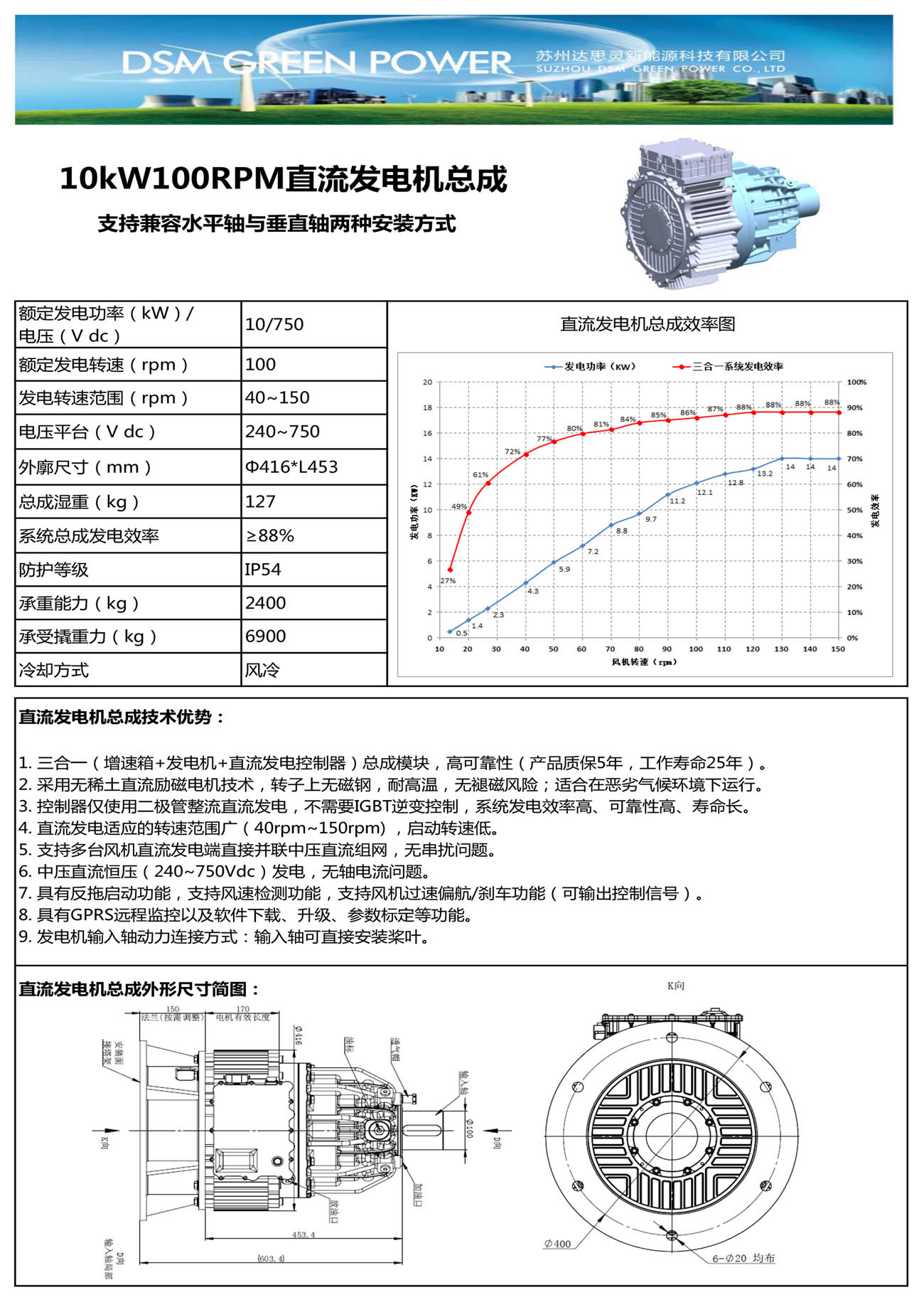 10KW风冷直流发电机总成彩页.jpg