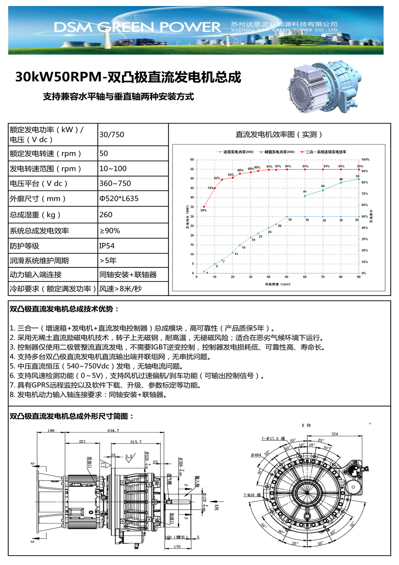 30KW风冷直流发电机总成彩页-20250521.jpg