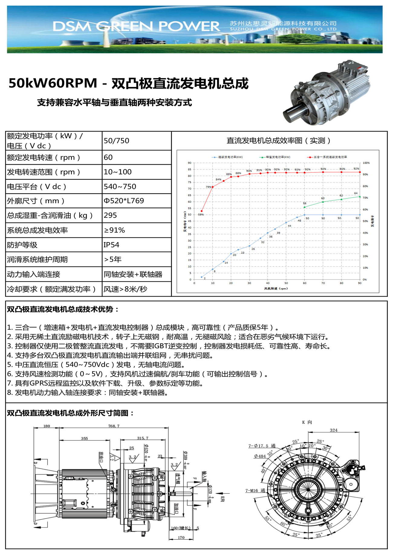 50kW风冷直流发电机总成彩页.jpg