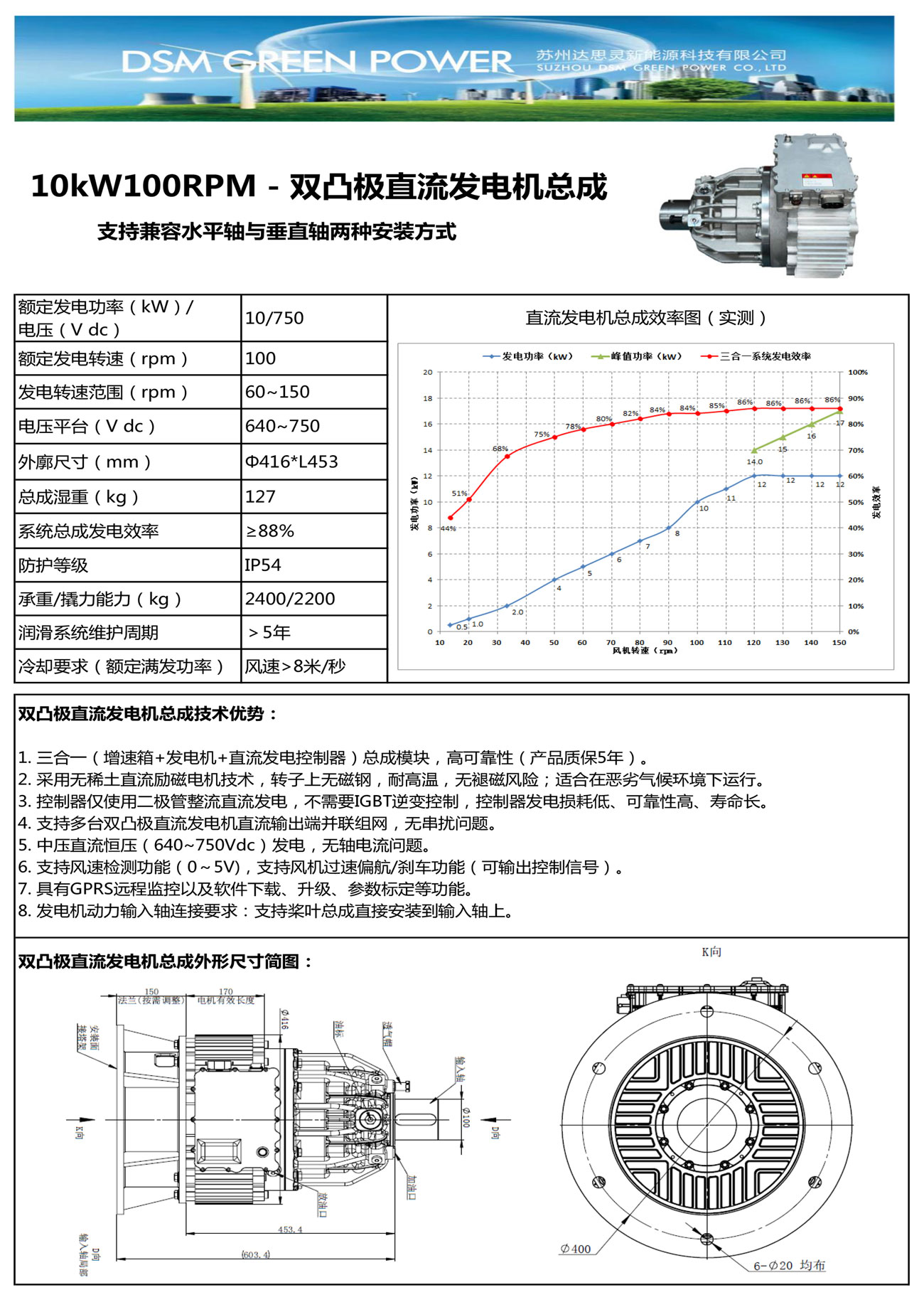 10KW100rpm风冷.jpg