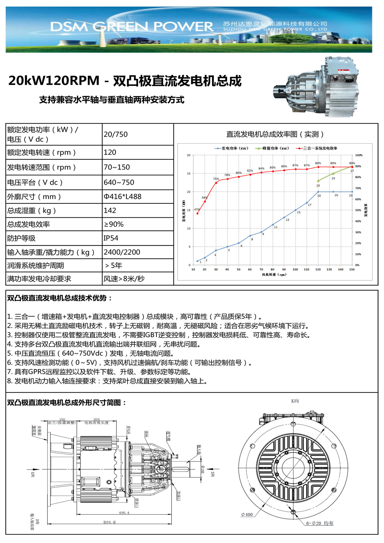 20KW120rpm风冷.jpg