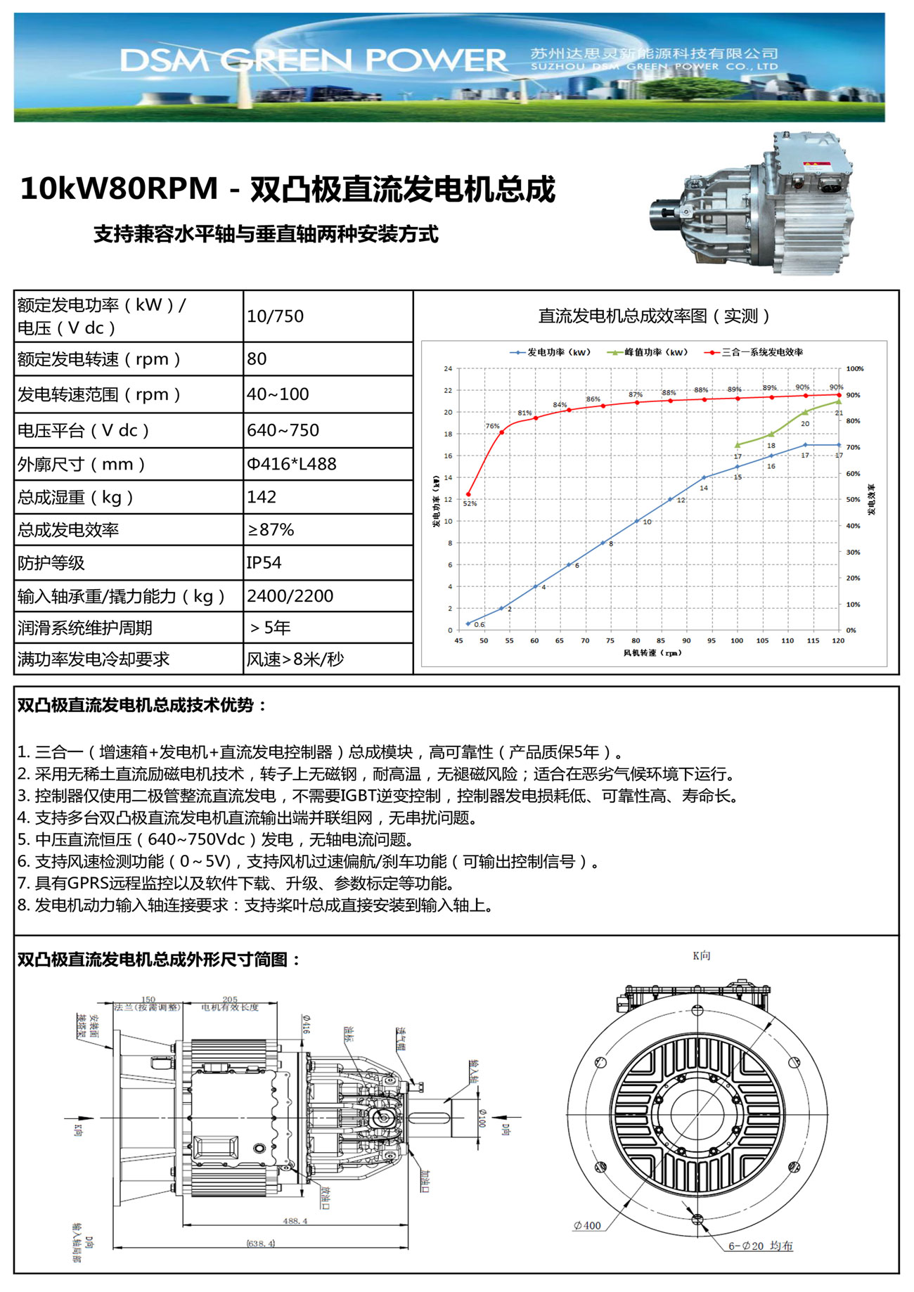 10KW80rpm风冷.jpg